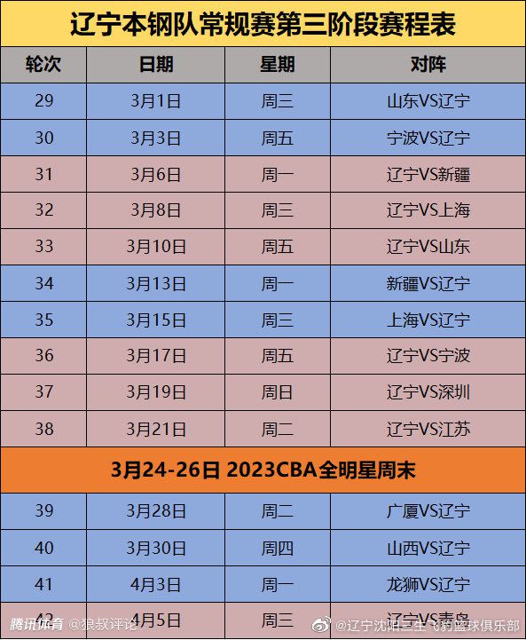 32岁的穆里尔和亚特兰大的合同在明夏到期，目前他的年薪约200万欧元。